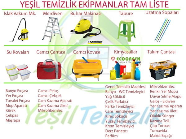 Temizlik Malzeme Listesi